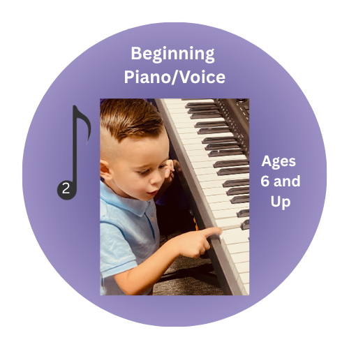 Begin piano or voice lessons with Mrs. Bonnie in Buford, GA